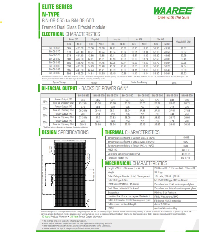 Solar Installation 10