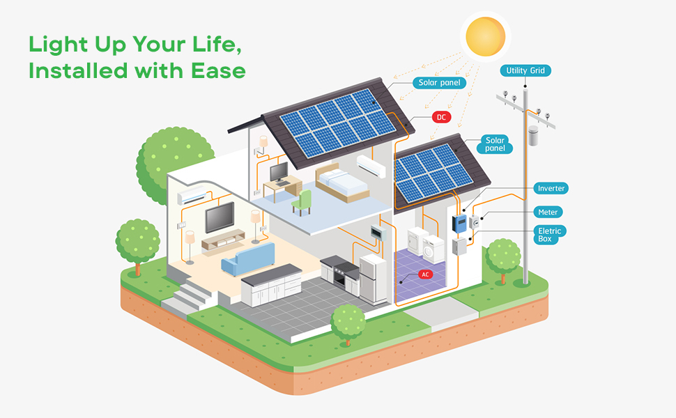 Solar Installation 8