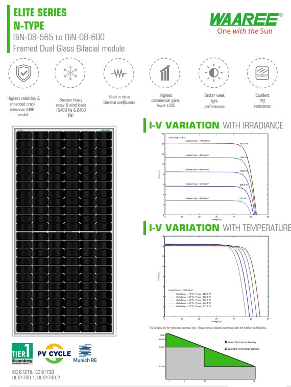 Solar Installation 9